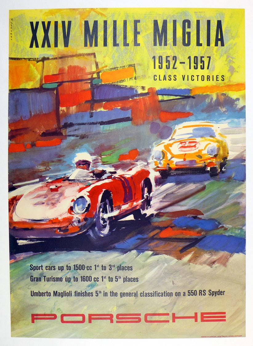 Porsche XXIV Mille Miglai 1952-1957 Poster ~ English
