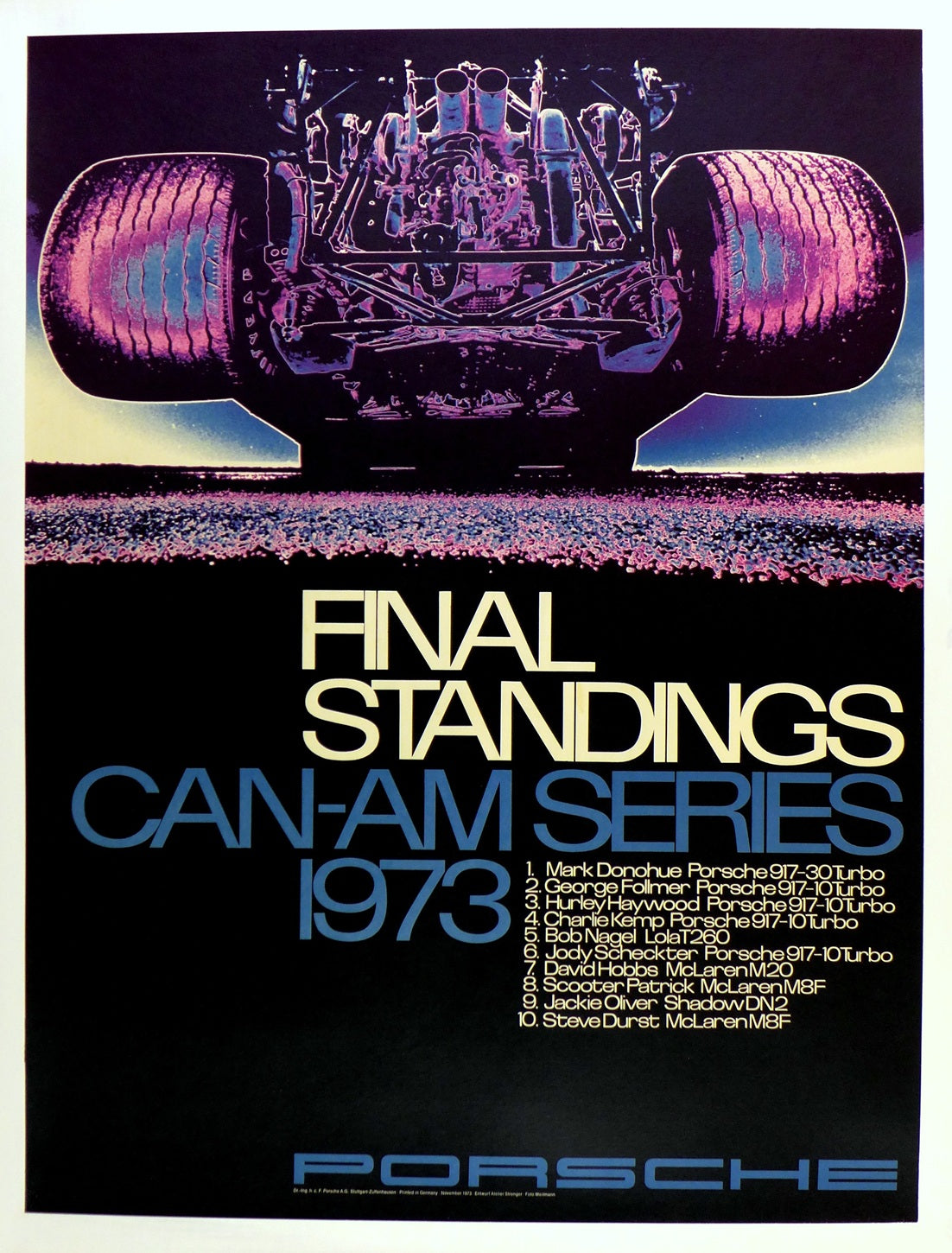 Porsche Final Standings CanAm 1973 Poster