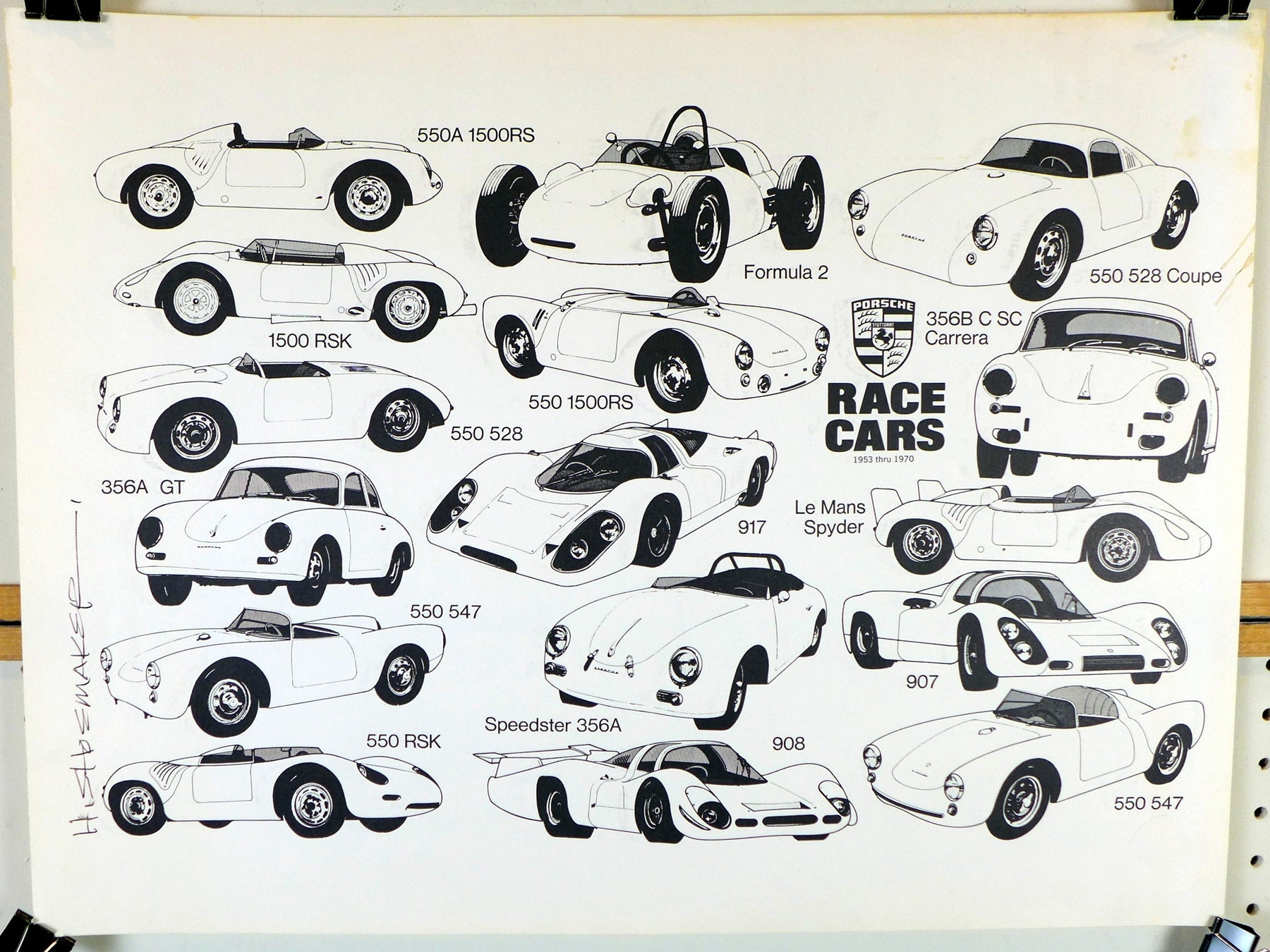 Shoemaker Race Cars 1953-1970 poster