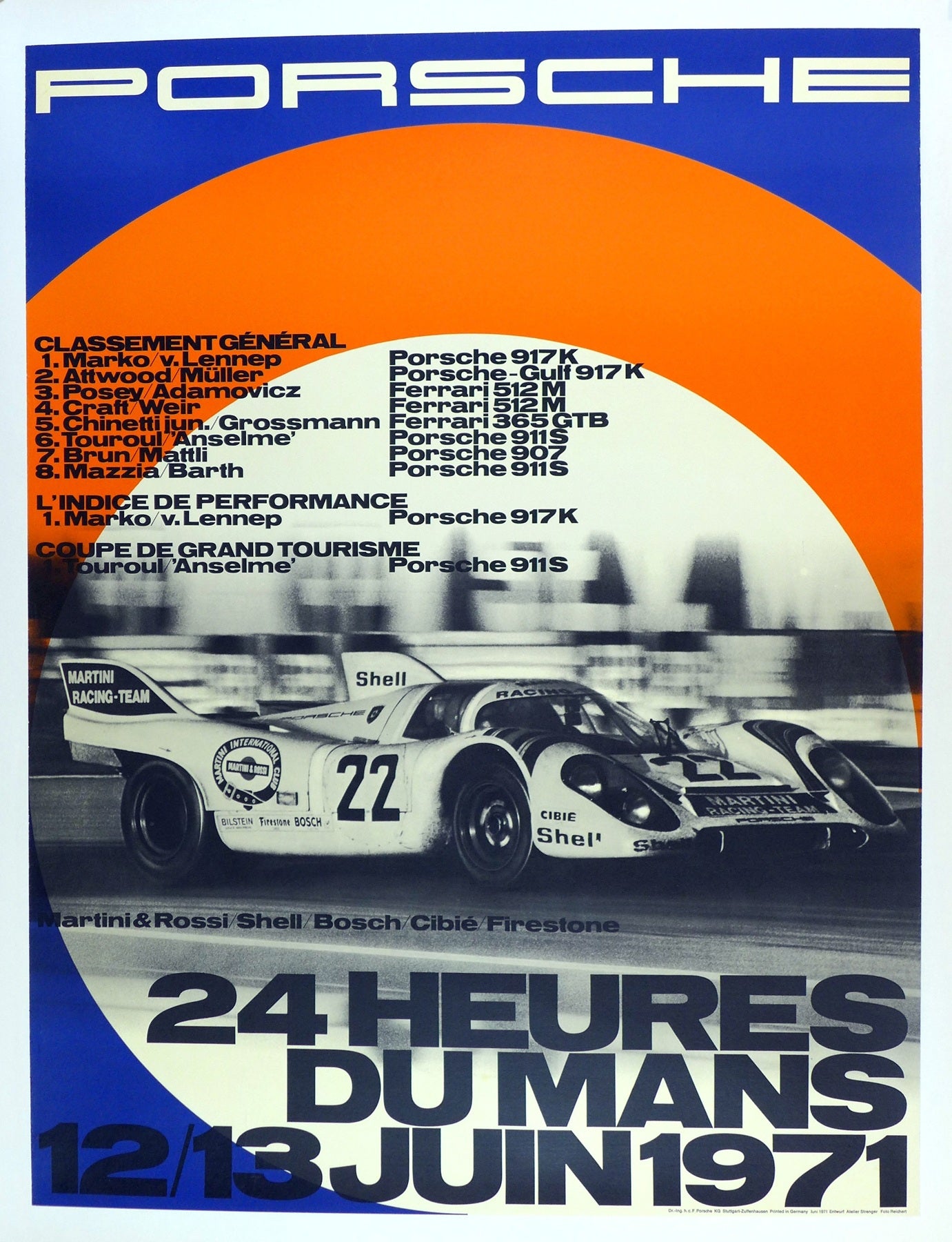 Porsche 24 Hours of Le Mans 1971 Poster
