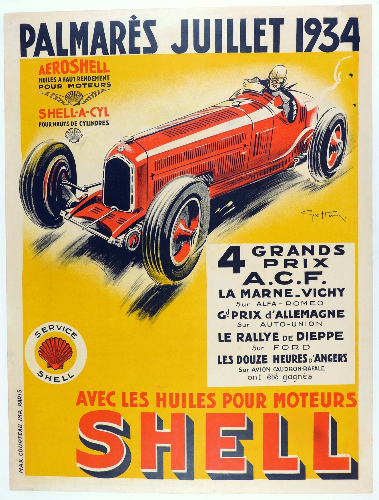 1934 Shell Victories Poster