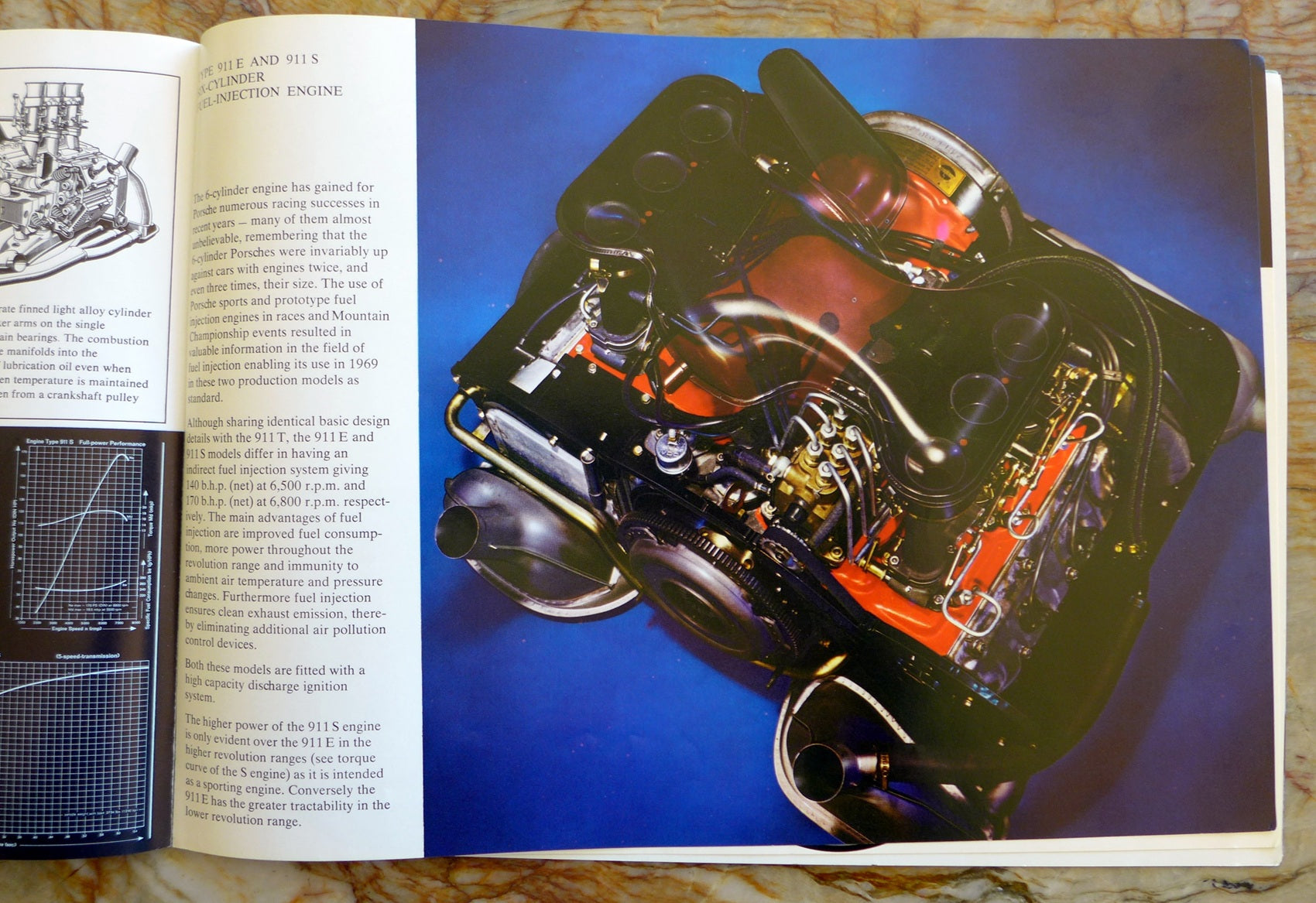 1969 Porsche Full Line Prestige book