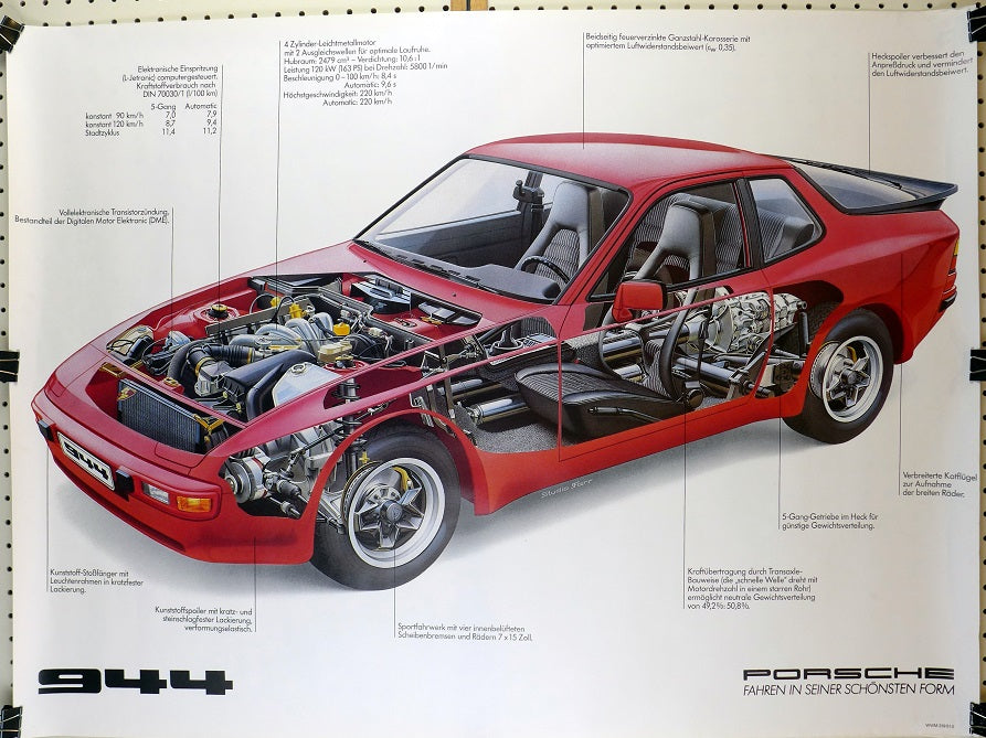 Porsche 944 Cut-a-way Poster