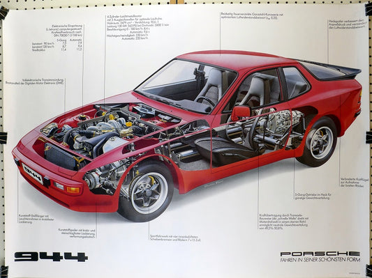 Porsche 944 Cut-a-way Poster – Vintage Auto Posters