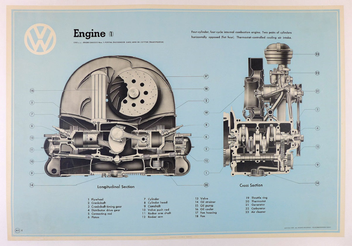 VW Technical Service Poster Set of 9 ~ English