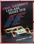 Porsche Final Standings Can-Am Series 1972 Poster