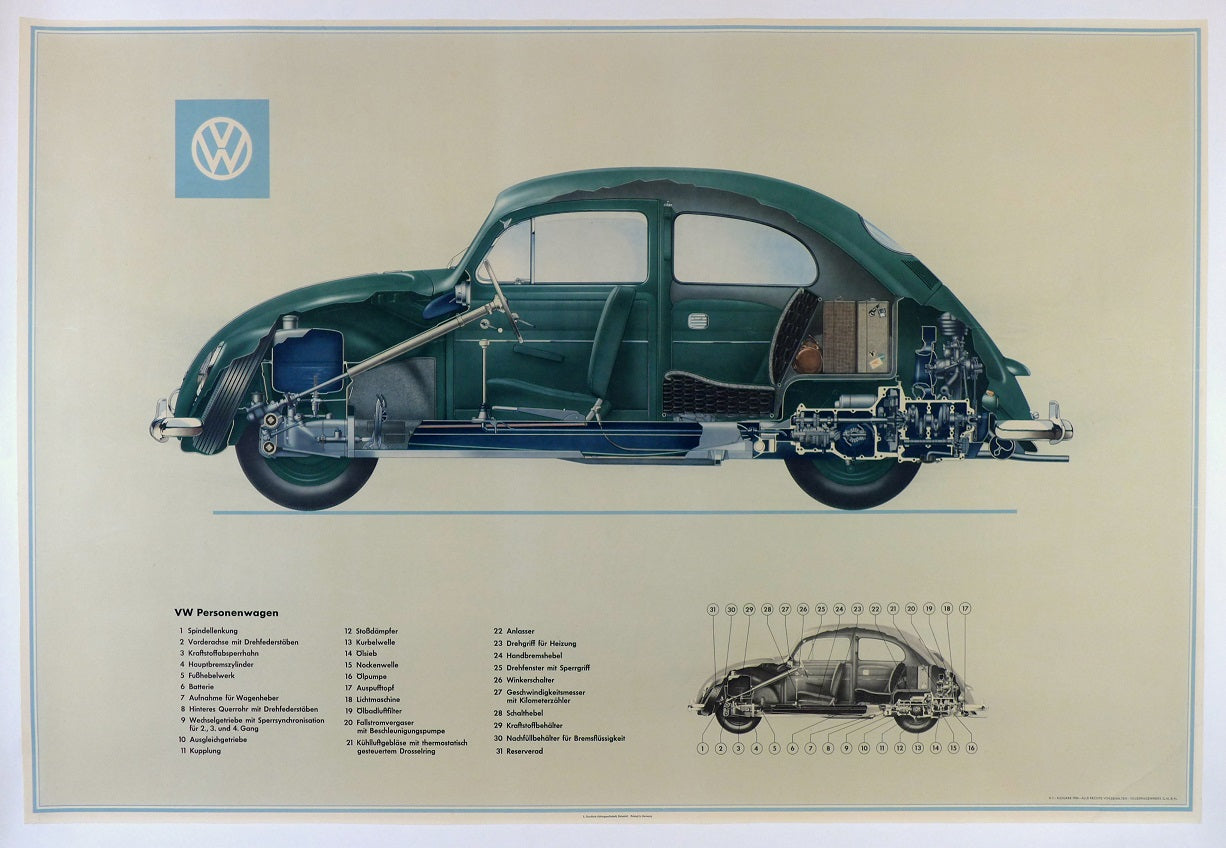 VW Factory Personenwagen Cut-a-way Poster ~ German
