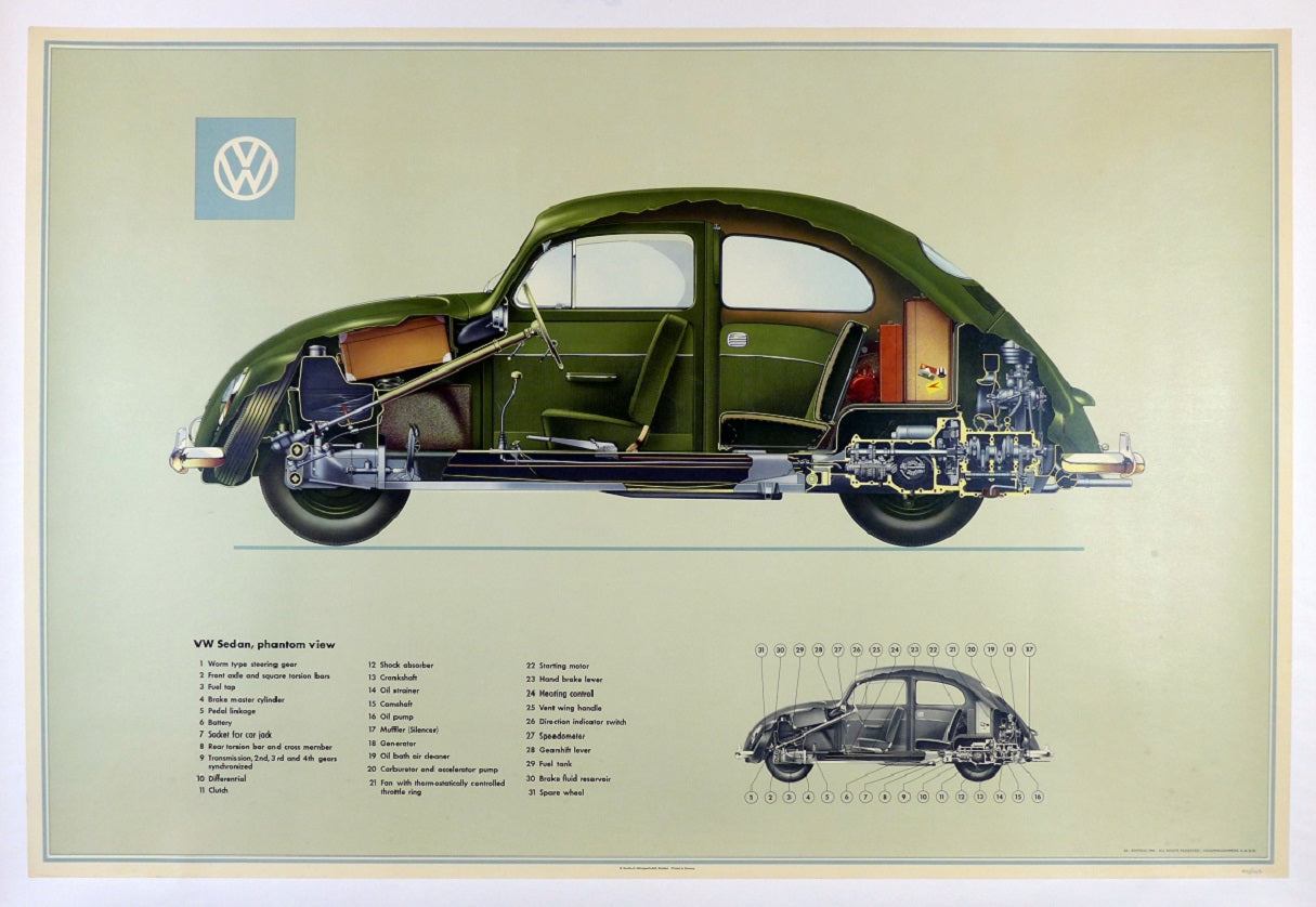 VW Sedan Cut-a-way 1956 Poster ~ English
