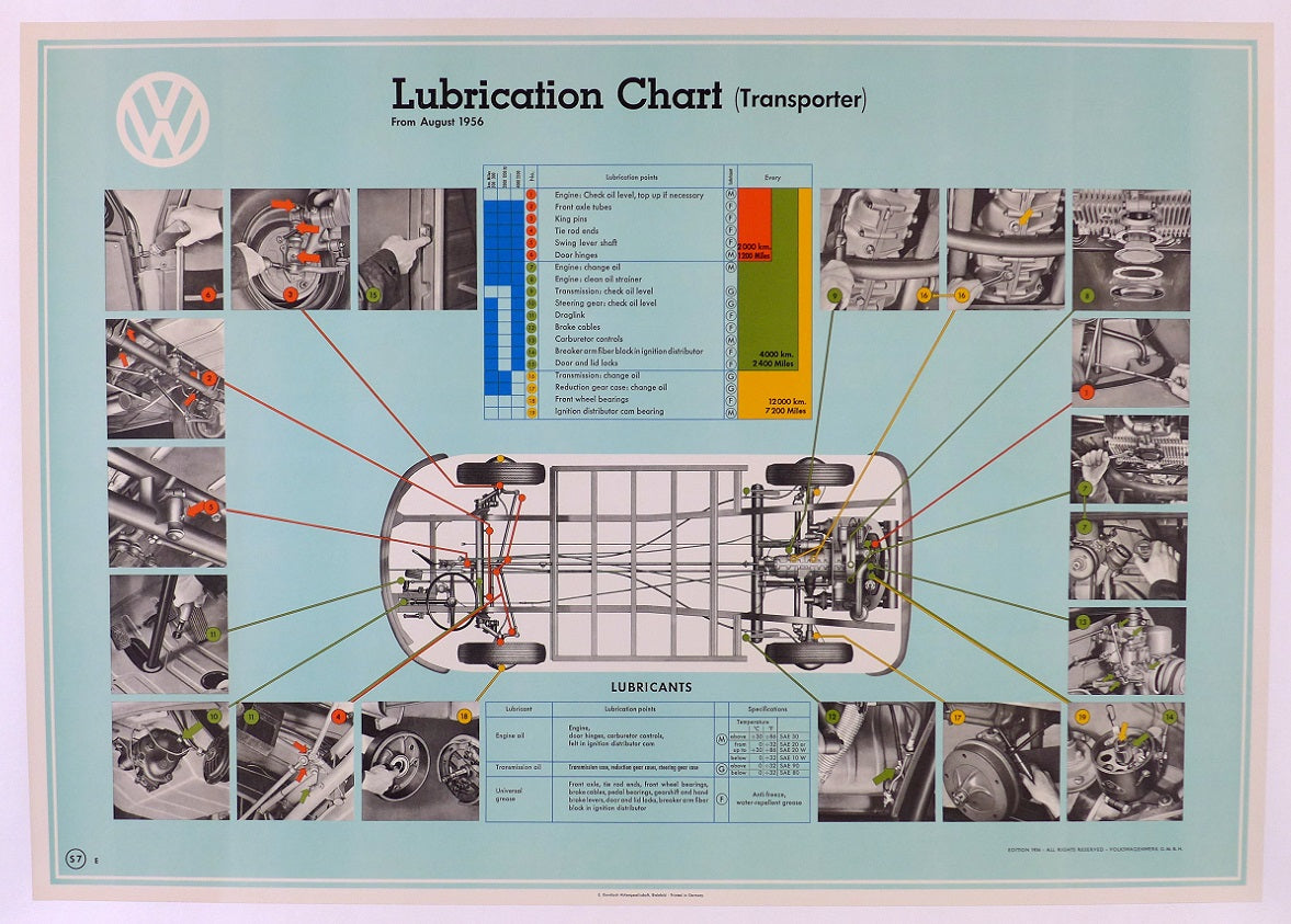 VW  Technical Poster Set of 4 ~ English